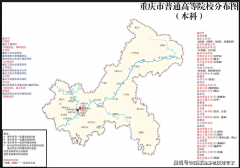 高校劣势专业有哪些